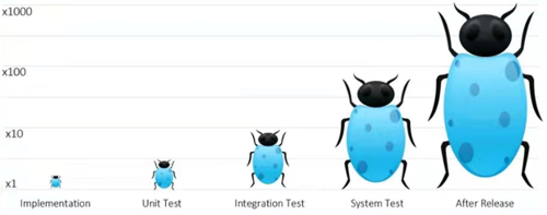 china-learn-code-quality-12.png